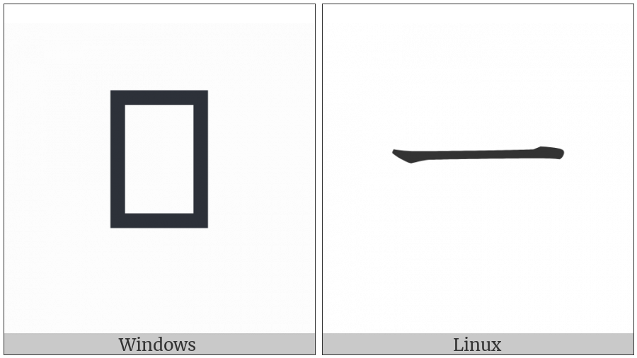 Hangul Letter Eu on various operating systems