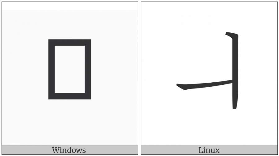 Hangul Letter Yi on various operating systems