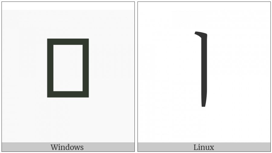 Hangul Letter I on various operating systems