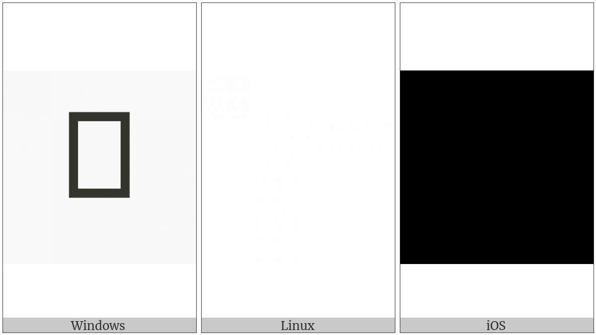 Hangul Filler on various operating systems