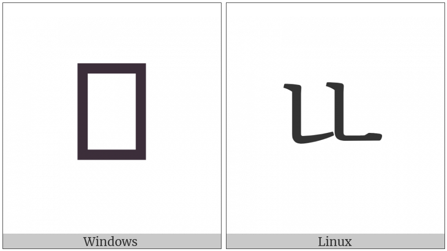 Hangul Letter Ssangnieun on various operating systems
