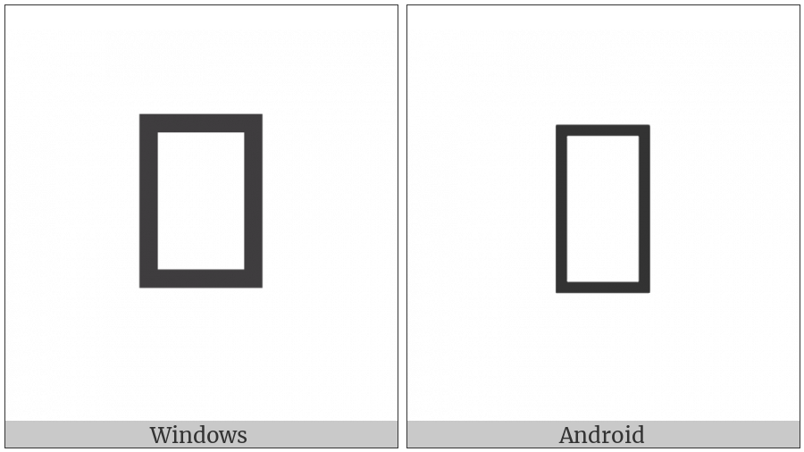 Arabic Mathematical Alef on various operating systems