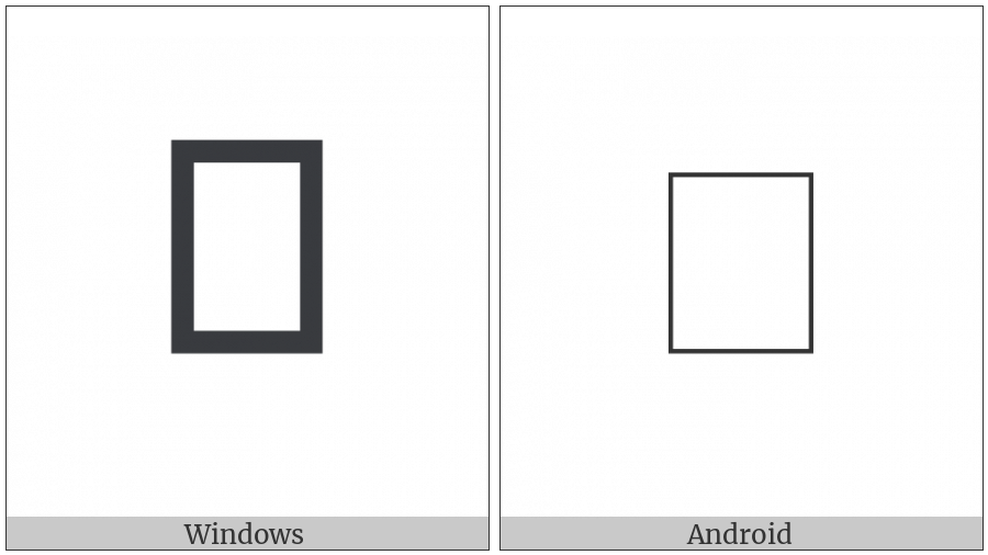 Arabic Mathematical Seen on various operating systems