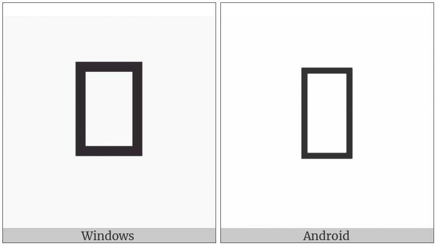 Arabic Mathematical Ain on various operating systems