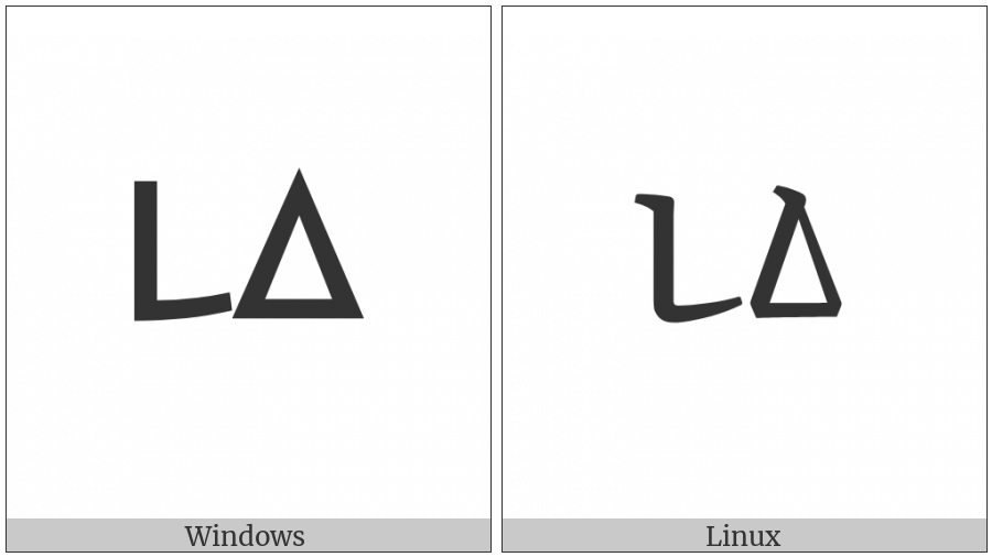 Hangul Letter Nieun-Pansios on various operating systems