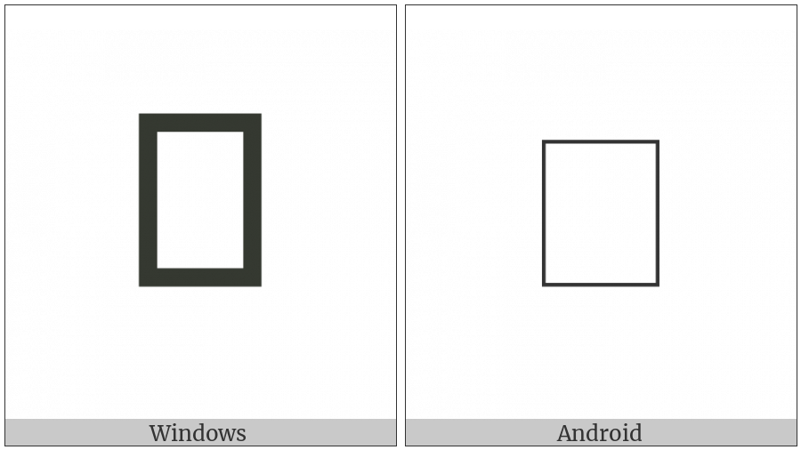 Arabic Mathematical Initial Ain on various operating systems