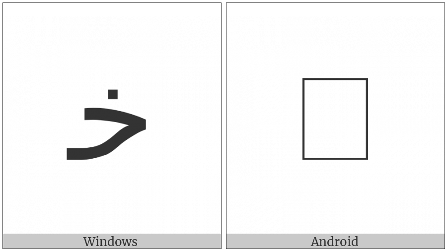 Arabic Mathematical Initial Khah on various operating systems