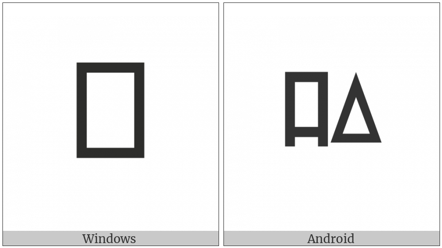 Hangul Letter Mieum-Pansios on various operating systems