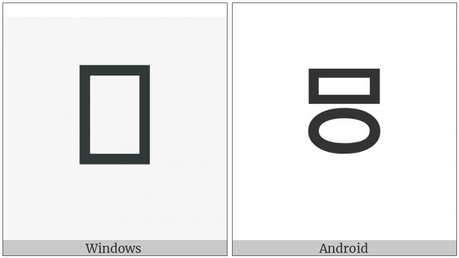 Hangul Letter Kapyeounmieum on various operating systems