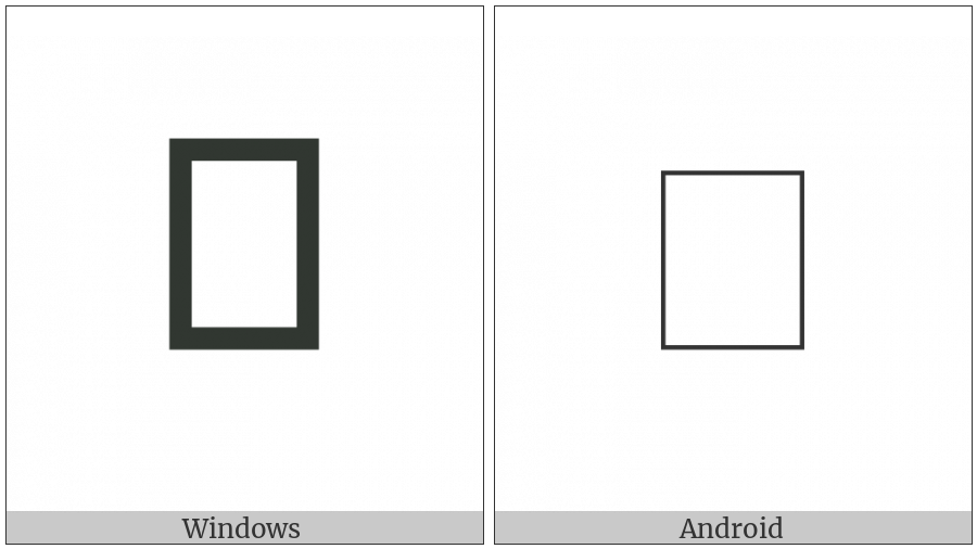 Arabic Mathematical Double-Struck Qaf on various operating systems