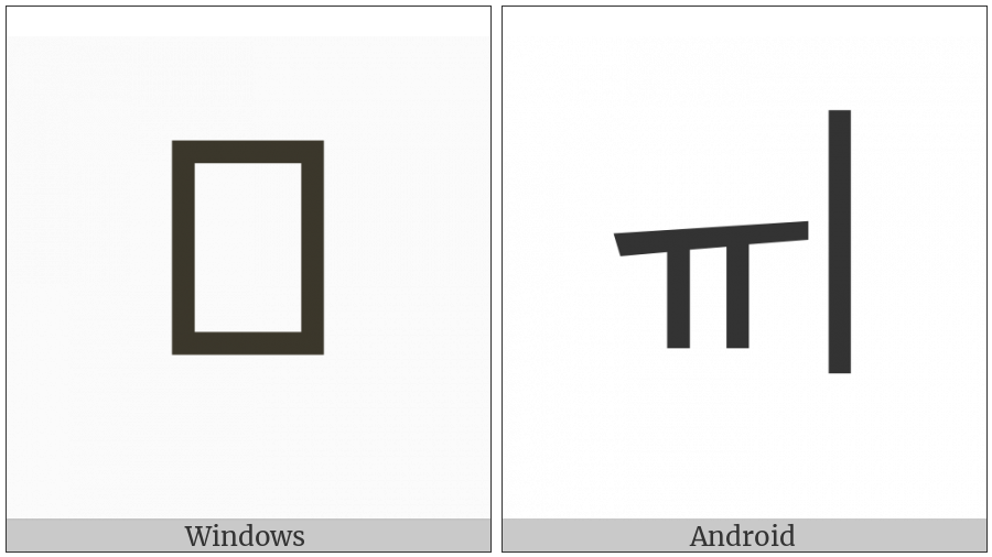 Hangul Letter Yu-I on various operating systems