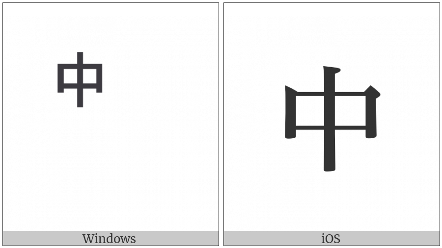 Ideographic Annotation Middle Mark on various operating systems