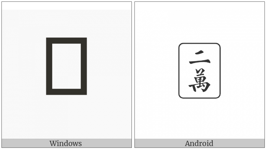 Mahjong Tile Two Of Characters on various operating systems
