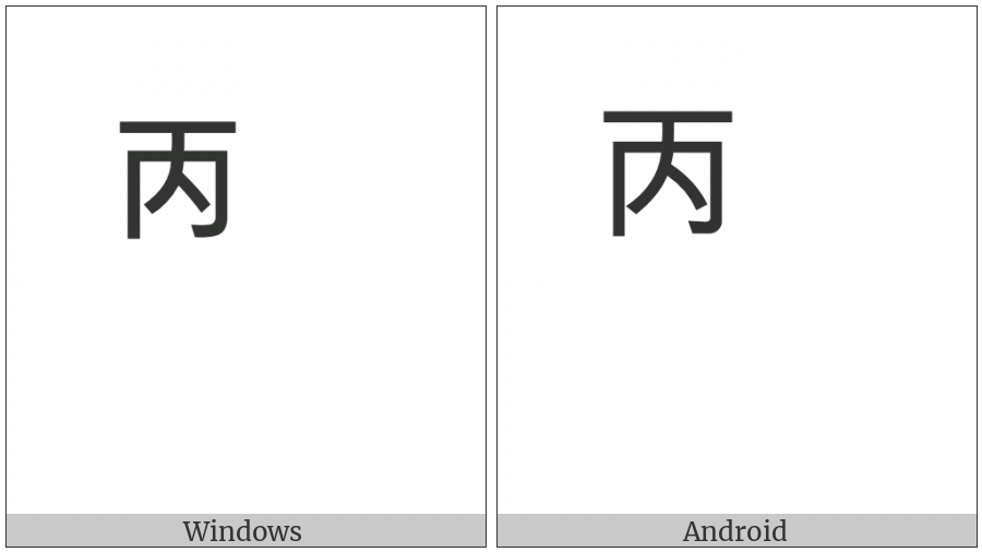 Ideographic Annotation Third Mark on various operating systems