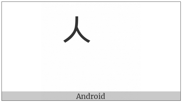 Ideographic Annotation Man Mark on various operating systems