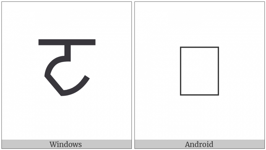 Bopomofo Letter Oo on various operating systems