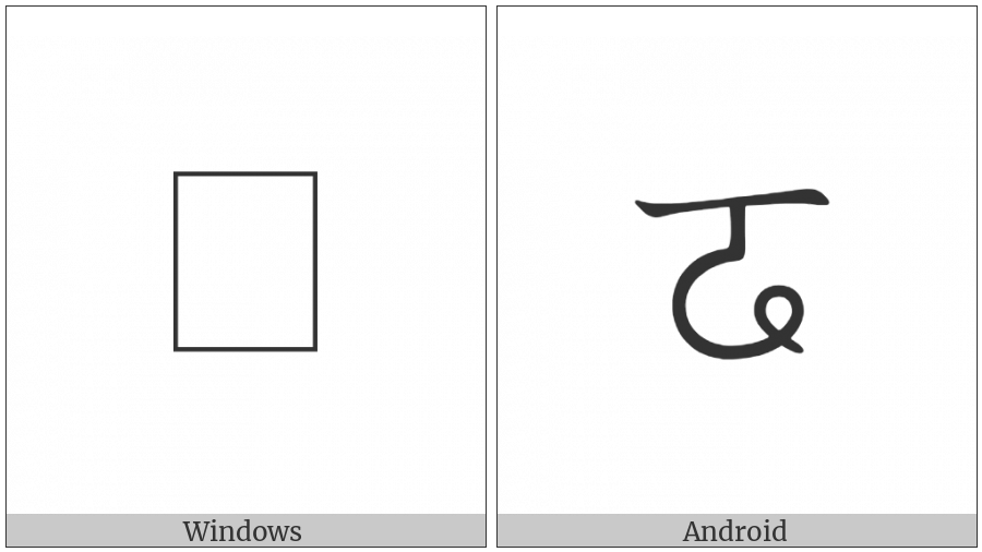 Bopomofo Letter Onn on various operating systems