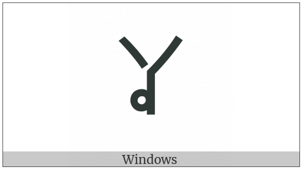 Bopomofo Letter Ann on various operating systems