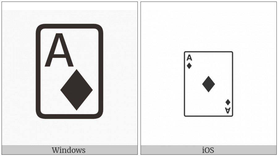 Playing Card Ace Of Diamonds on various operating systems