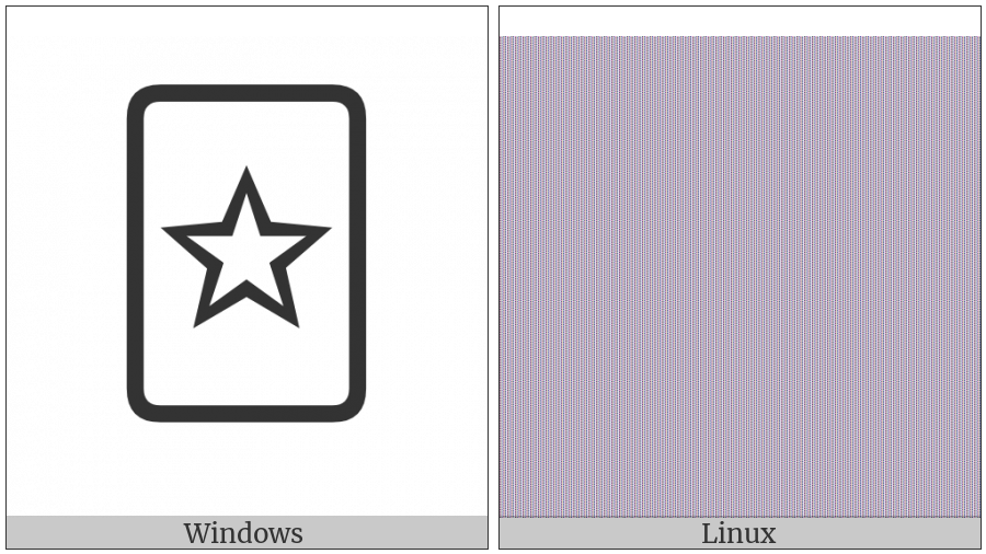 Playing Card White Joker on various operating systems