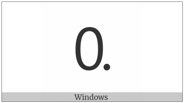 Digit Zero Full Stop on various operating systems