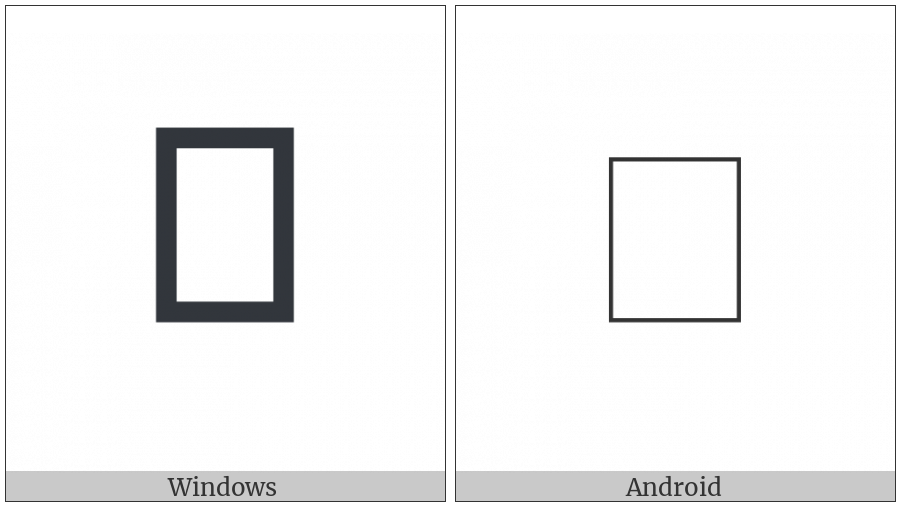 Digit Four Comma on various operating systems