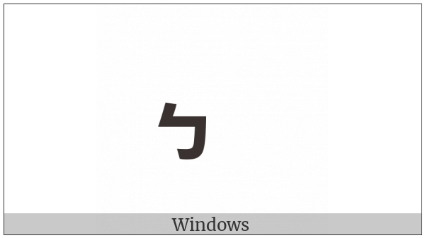 Bopomofo Final Letter P on various operating systems