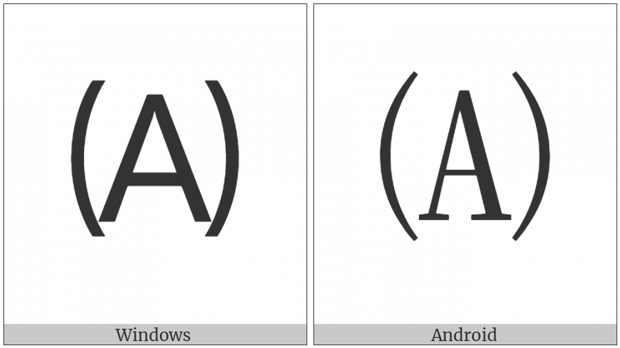 Parenthesized Latin Capital Letter A on various operating systems