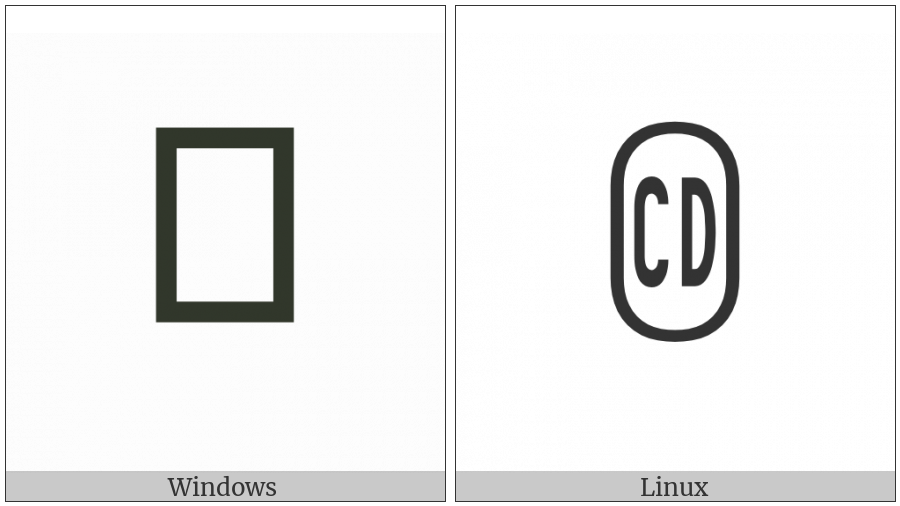 Circled Cd on various operating systems