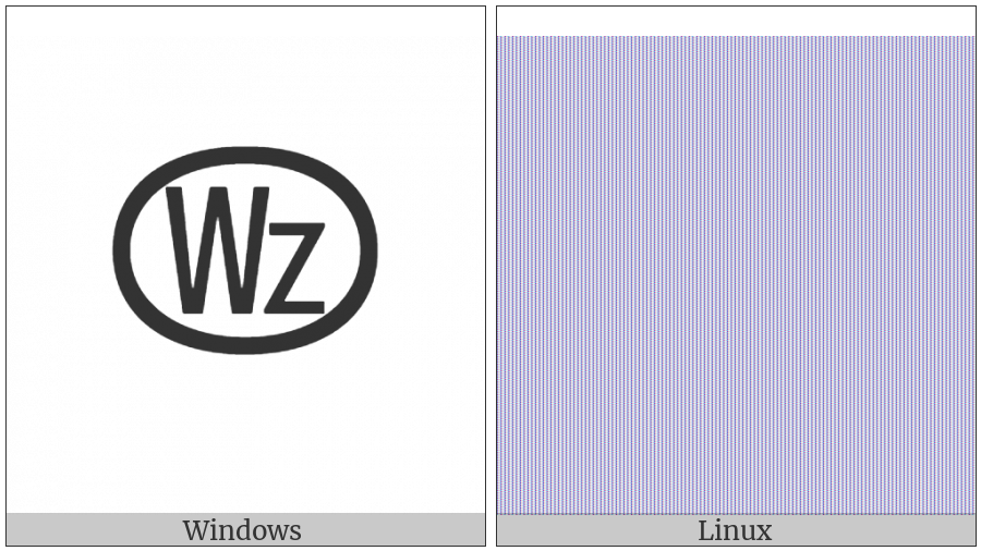 Circled Wz on various operating systems