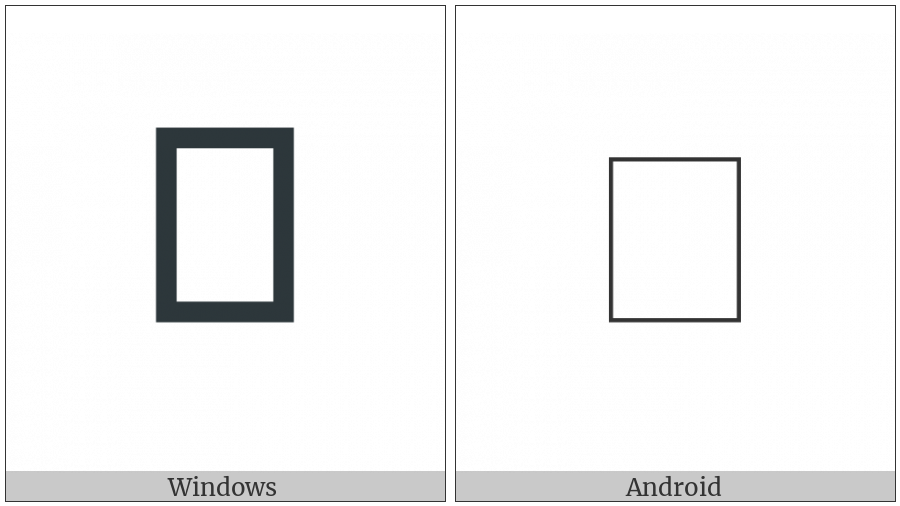 Squared Latin Capital Letter O on various operating systems