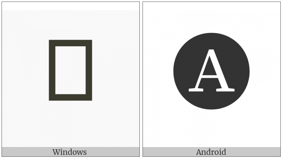 Negative Circled Latin Capital Letter A on various operating systems