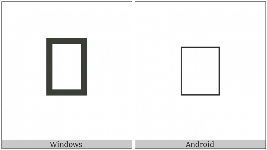 Negative Circled Latin Capital Letter G on various operating systems