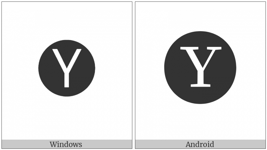 Negative Circled Latin Capital Letter Y on various operating systems
