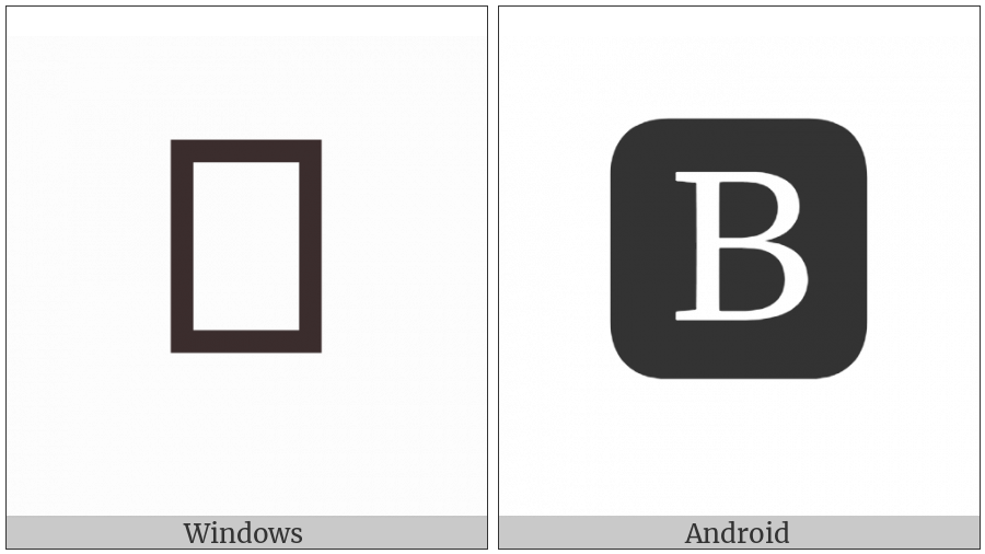 Negative Squared Latin Capital Letter B on various operating systems