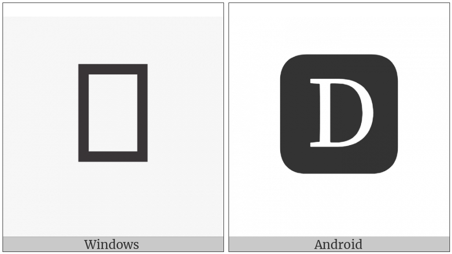 Negative Squared Latin Capital Letter D on various operating systems