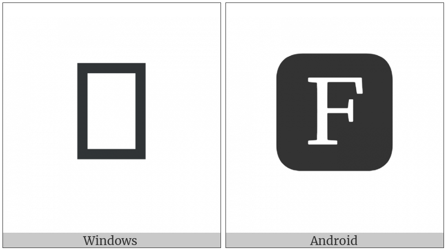 Negative Squared Latin Capital Letter F on various operating systems