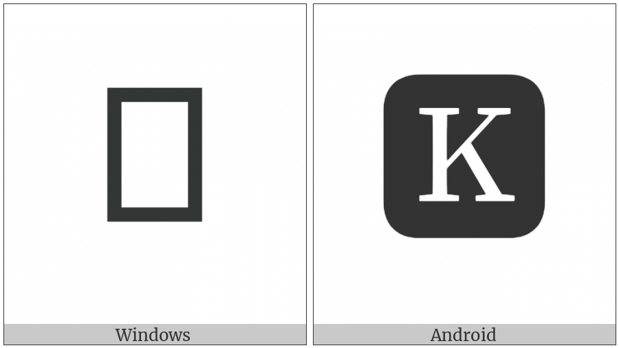 Negative Squared Latin Capital Letter K on various operating systems
