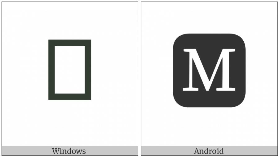 Negative Squared Latin Capital Letter M on various operating systems