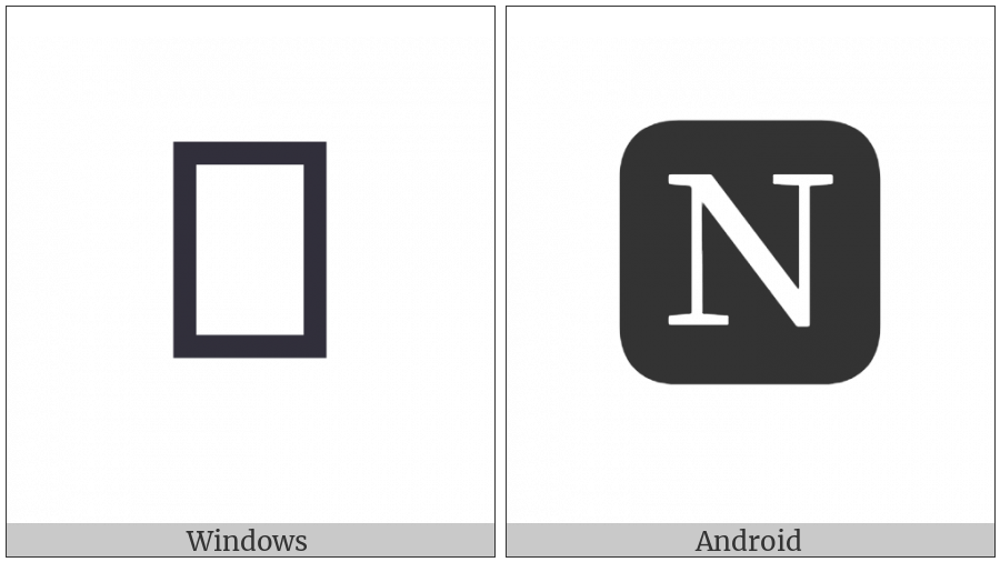 Negative Squared Latin Capital Letter N on various operating systems