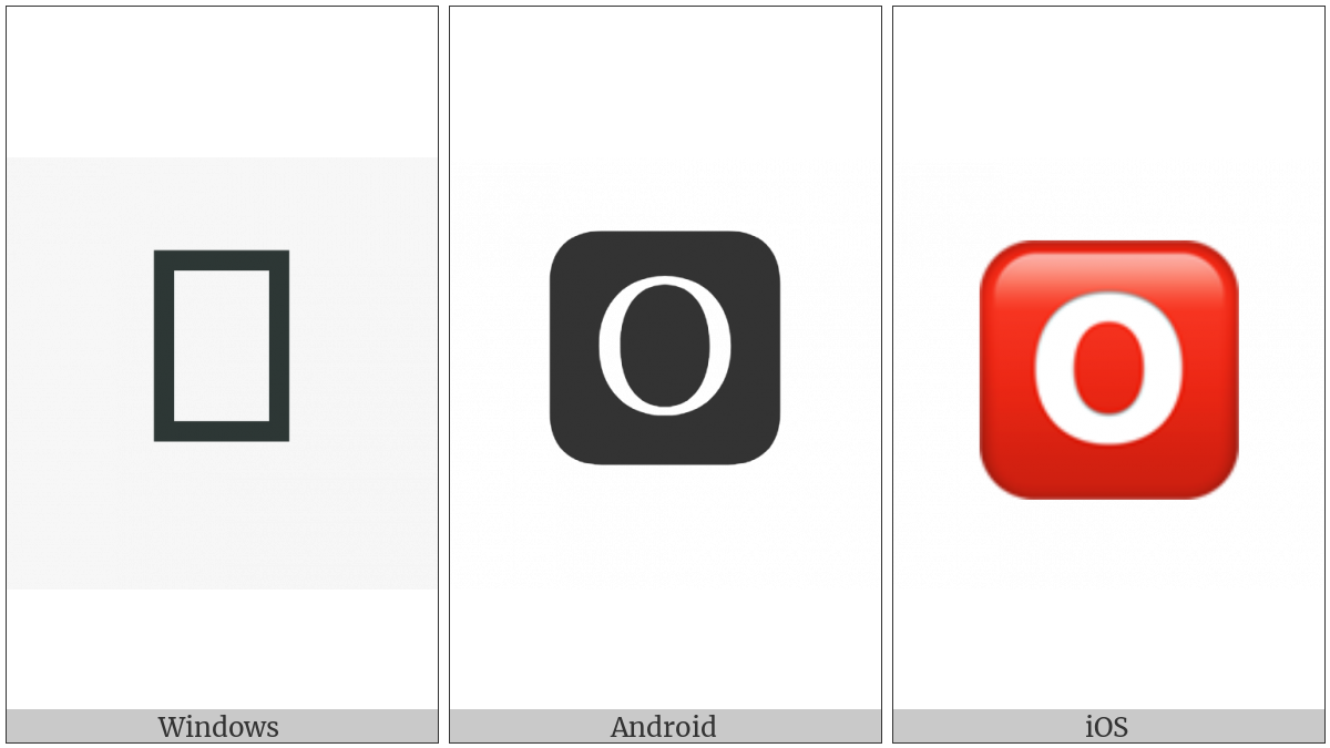 Negative Squared Latin Capital Letter O on various operating systems
