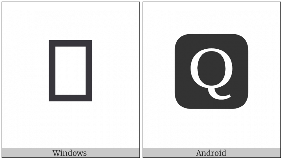 Negative Squared Latin Capital Letter Q on various operating systems