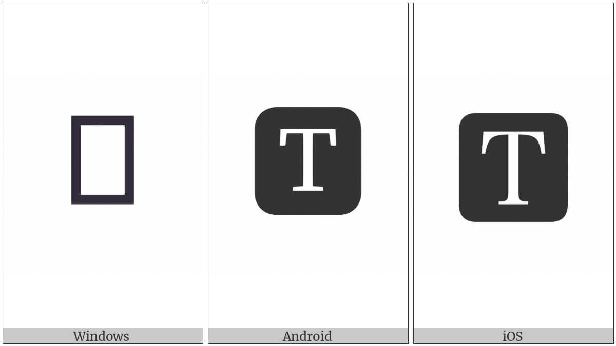 Negative Squared Latin Capital Letter T on various operating systems