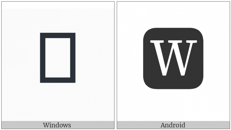 Negative Squared Latin Capital Letter W on various operating systems