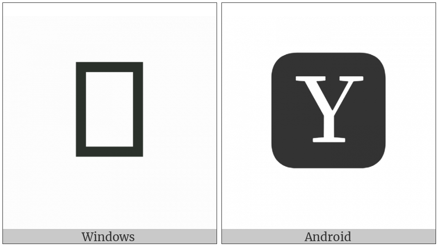 Negative Squared Latin Capital Letter Y on various operating systems