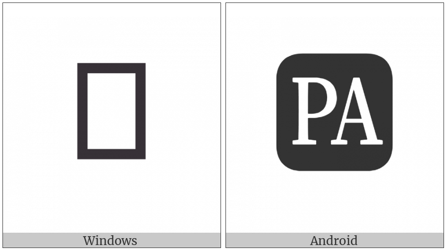 Negative Squared Pa on various operating systems