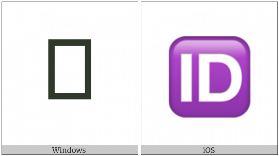 Squared Id on various operating systems