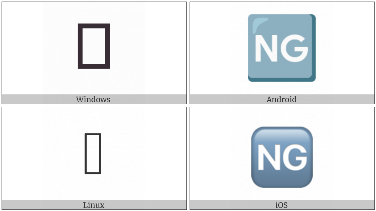 Squared Ng on various operating systems