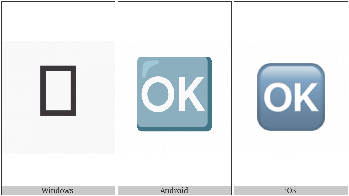 Squared Ok on various operating systems
