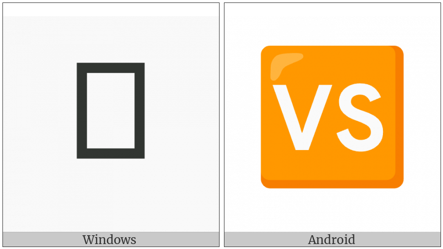 Squared Vs on various operating systems